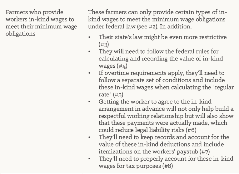 In-kind wages to meet minimum wage