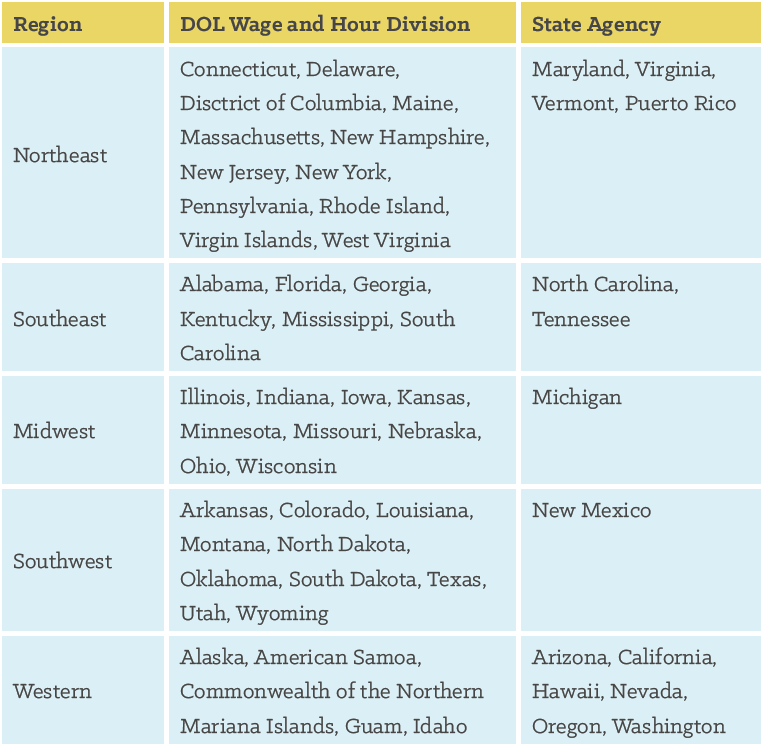 OSHA Regional Office Chart